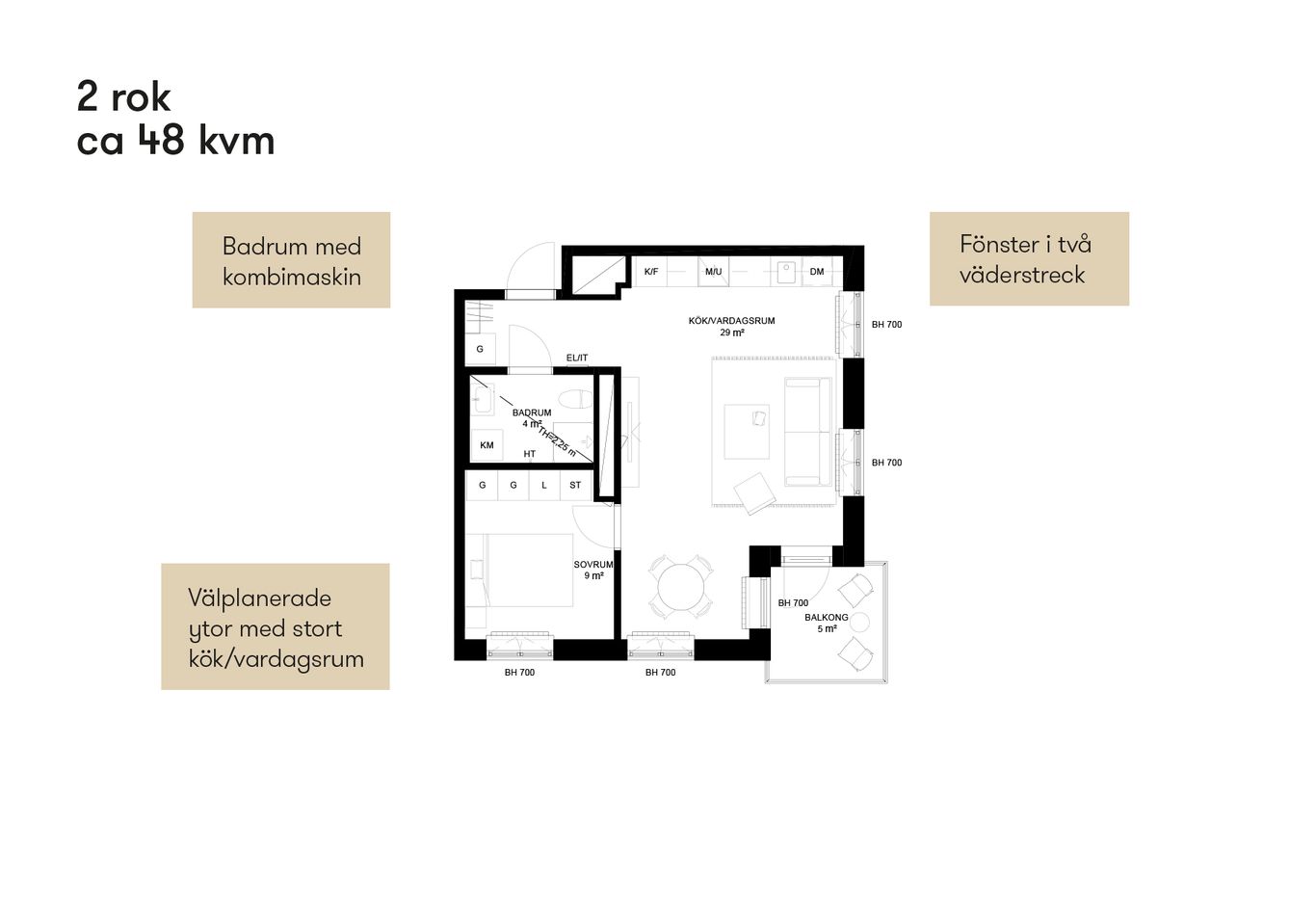 Exempelplanlösning Fransyskan, 2 rok, ca 48 kvm